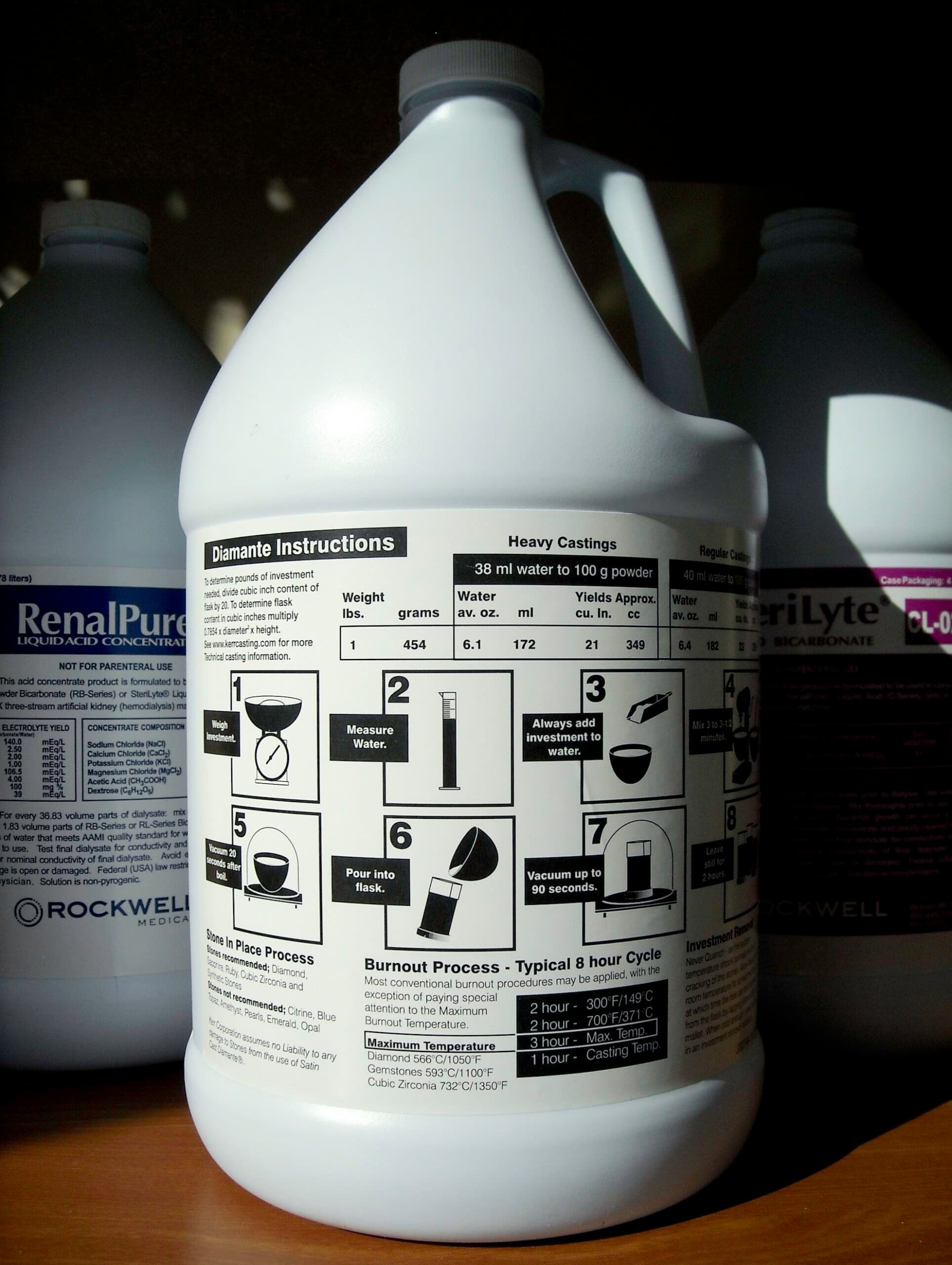 industrial-chemical